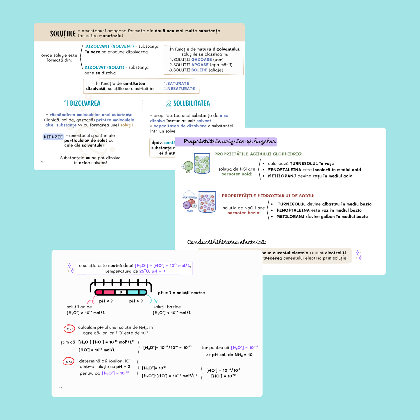 FLASHCARDS CHIMIE ANORGANICĂ / UMF Cluj, Sibiu