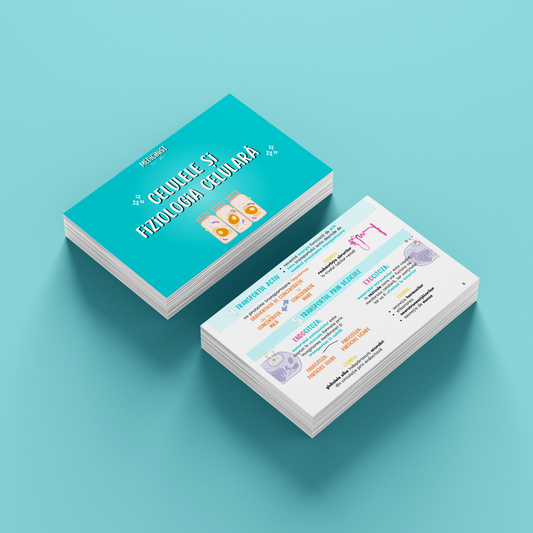 BARRONS CAPITOLUL 3 - CELULELE ȘI FIZIOLOGIA CELULARĂ