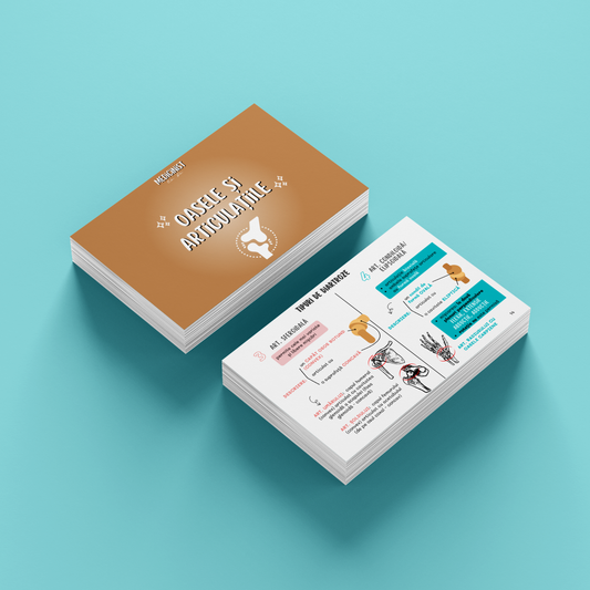 BARRONS CAPITOLUL 6 - OASE ȘI ARTICULAȚII