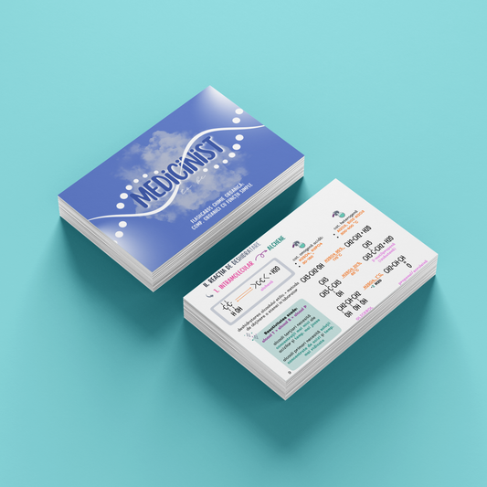 FLASHCARDS CHIMIE ORGANICĂ (II): COMP. ORG. CU FUNCȚII SIMPLE